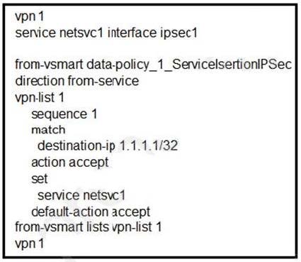 pass4itsure Cisco 300-415 exam practice questions